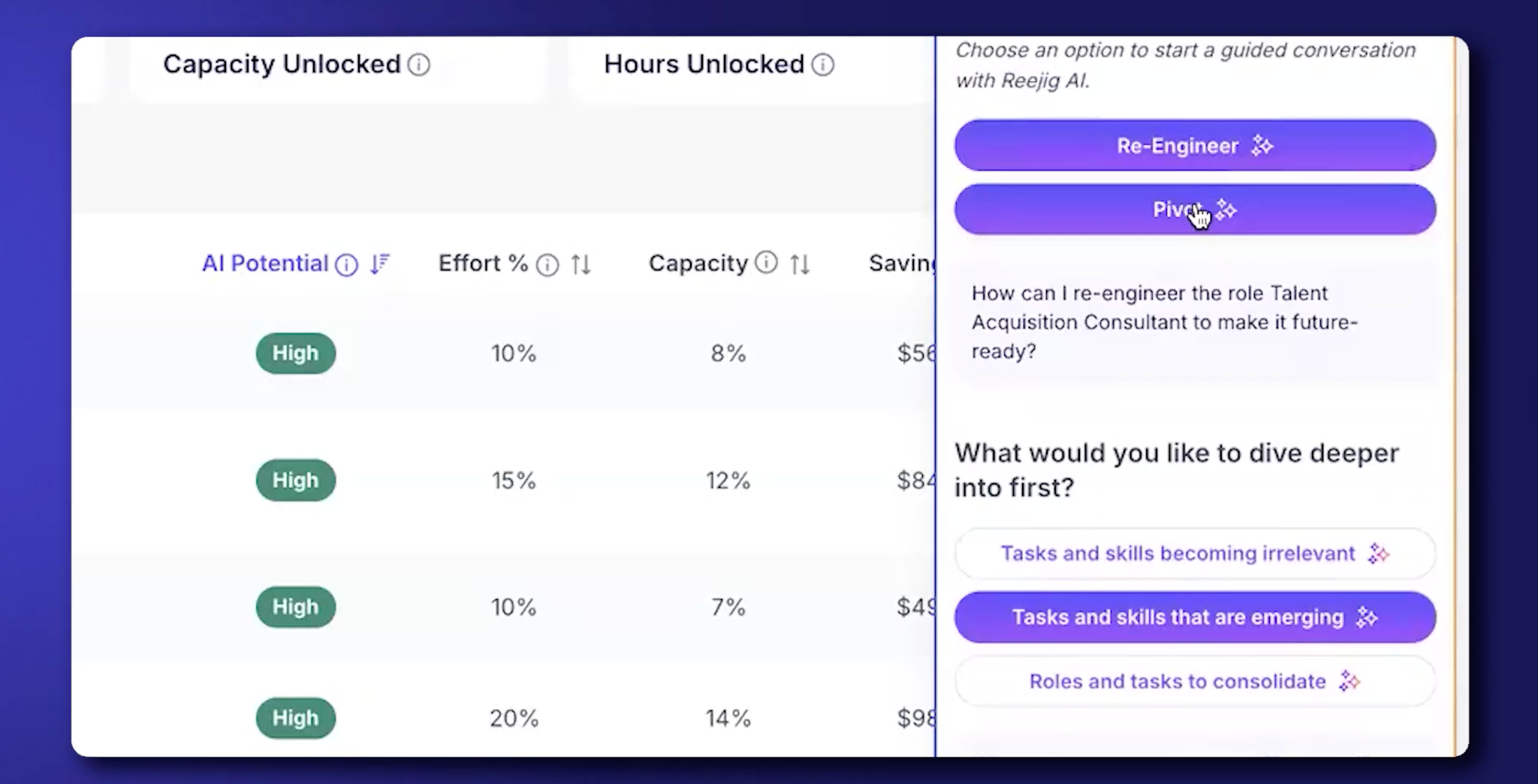 Reejig Work Intelligence AI-guided conversation to re-engineer a role with capacity, effort, and savings data.