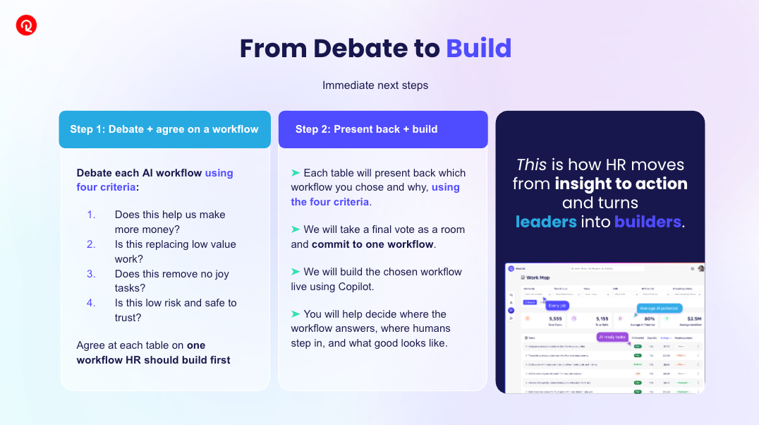 From Debate to Build slide showing two steps for selecting and building AI workflows with the Work Operating System.