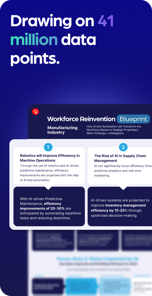 Workforce Reinvention Blueprint