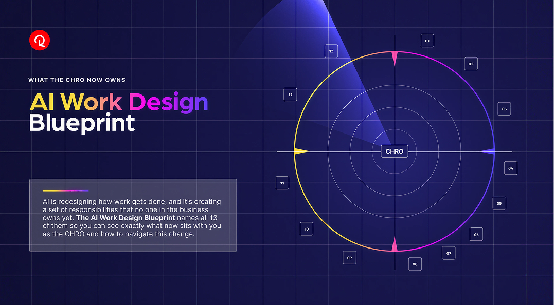 AI Work Design Blueprint