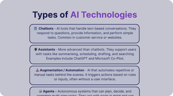 5 Kinds of AI Every Workforce Leader Should Understand