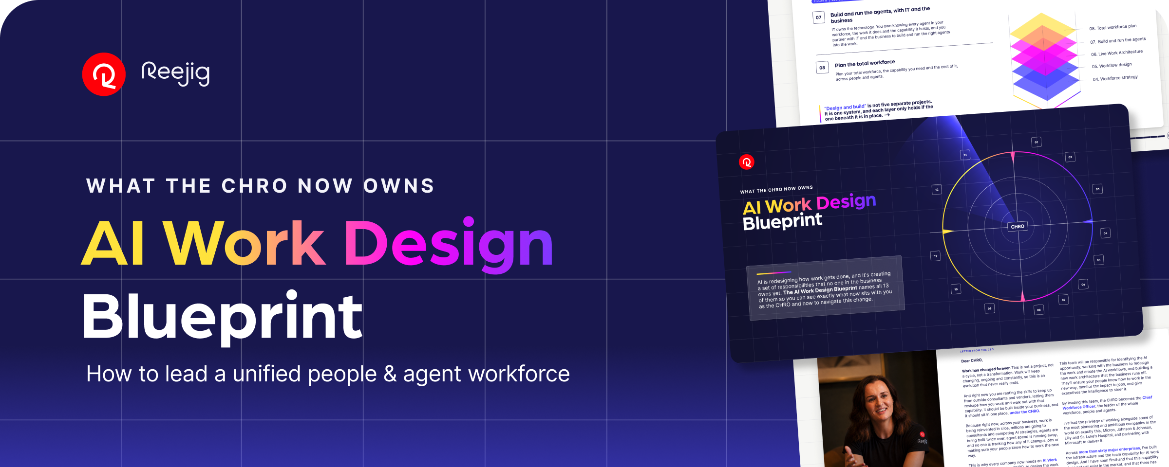 AI Work Design Blueprint
