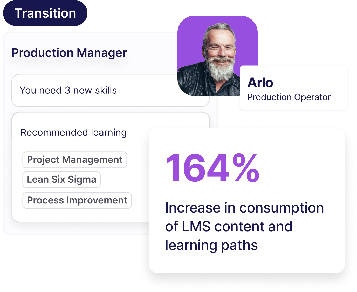 Reejig-for-Manufacturing-3